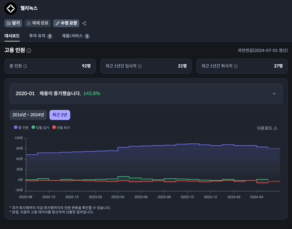 202d282b-3884-998b-89b5-50383cc72080