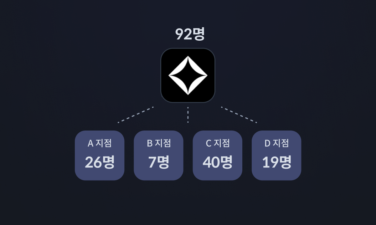e44ed79e-8570-a901-951a-cd743bcfec83