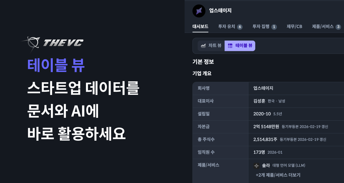 필요한 정보만 모아 복사·다운로드까지, 테이블뷰 기능 출시