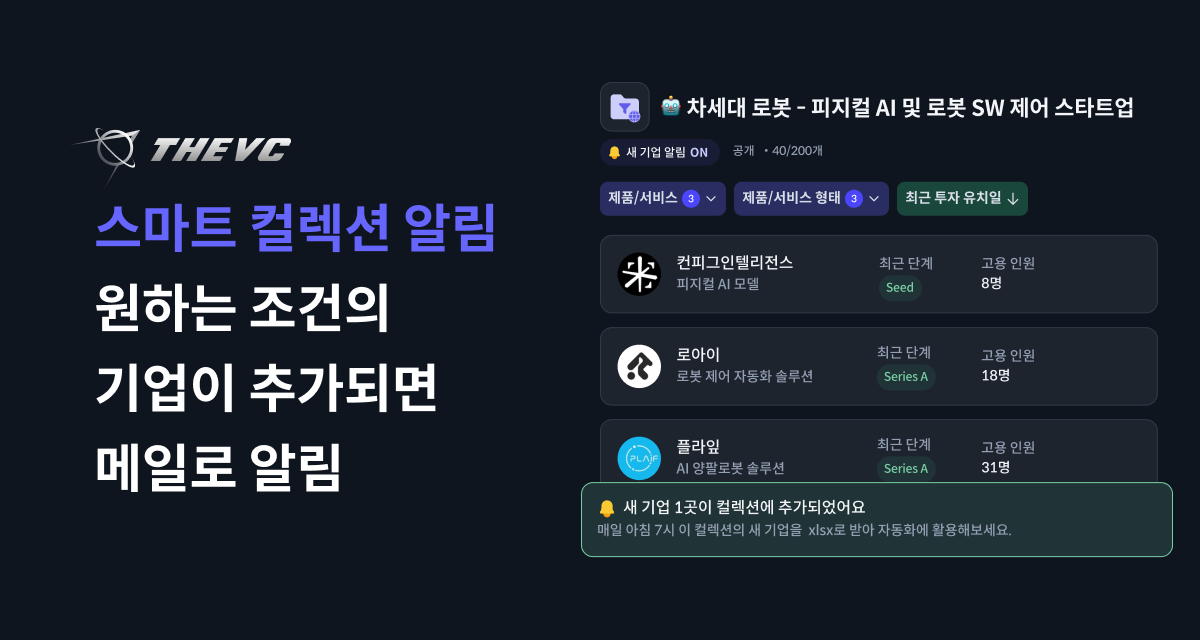 The VC 스마트 컬렉션 가이드